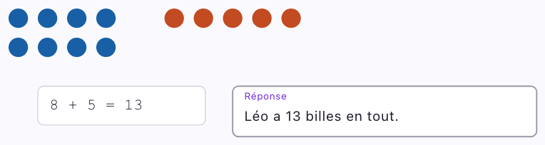8 jetons bleus et 5 rouges avec calcul 8+5=13 et réponse